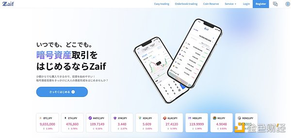 MIIX Capital：日本加密市场全景报告