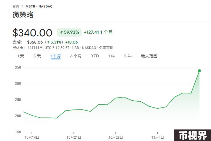 盘点特朗普胜选后的十大财富赢家