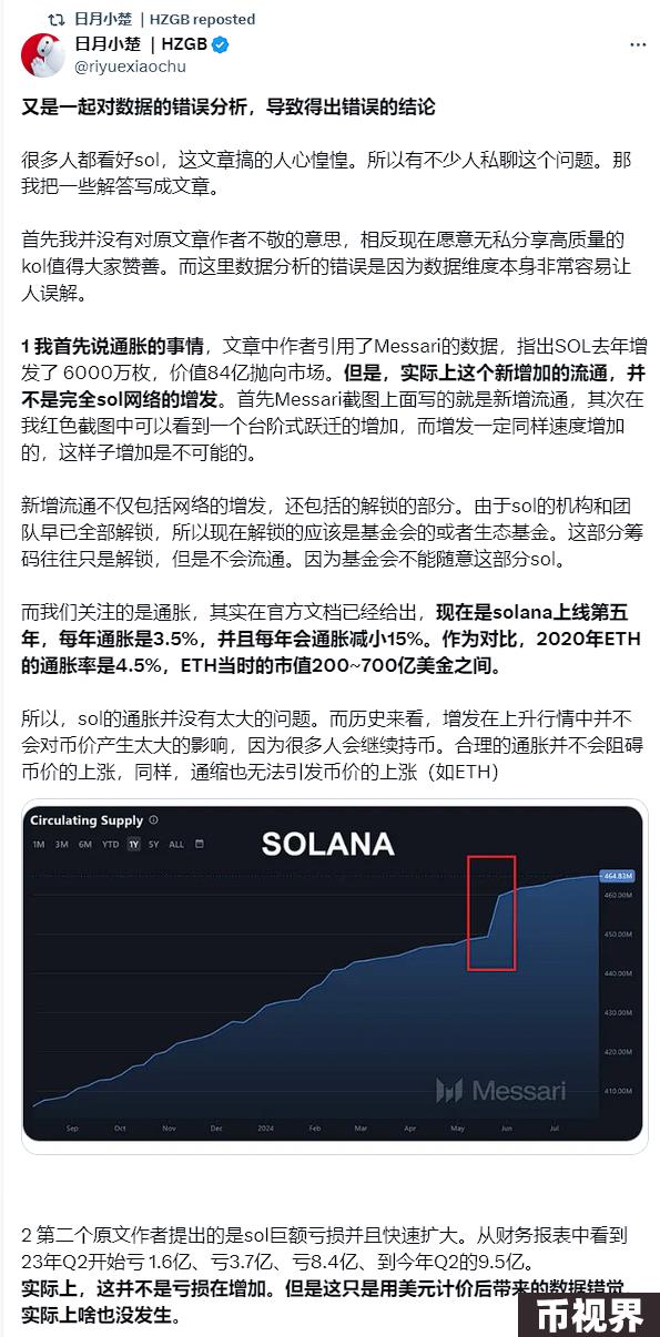 Solana真假繁荣调查：机器人横行占7成交易，Meme数据下滑严重