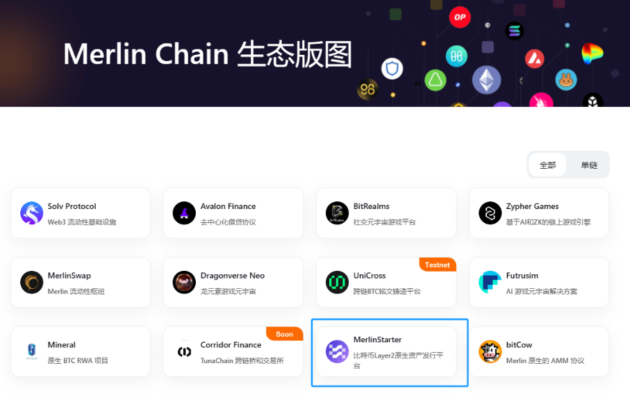 梅林链最大Launchpad平台MerlinStarter即将进行IDO，$MSTAR价值多维度分析