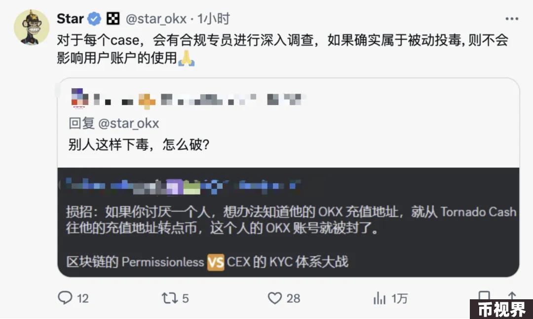 OKX交易所合规风暴：清退Tornado Cash相关账户，用户该如何应对？