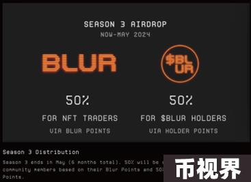 IOSG：Web3将如何带来下一波Marketplace变革浪潮？