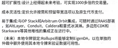 EigenLayer和EigenDA主网上线，有哪些全新的功能和机会？