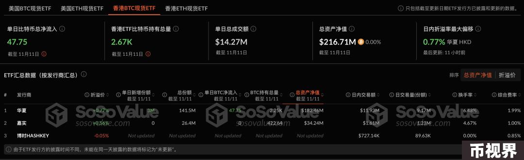 加密美国化之后,自由城邦终结