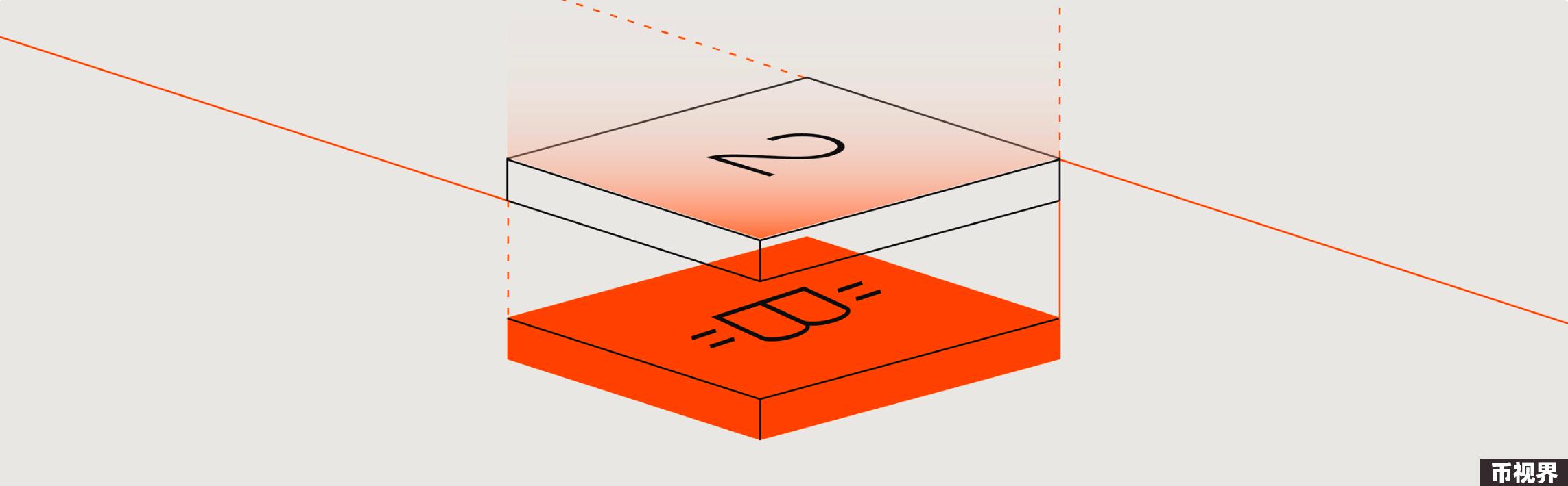 不容忽视的隐患：BTC Layer 2技术的安全挑战与威胁