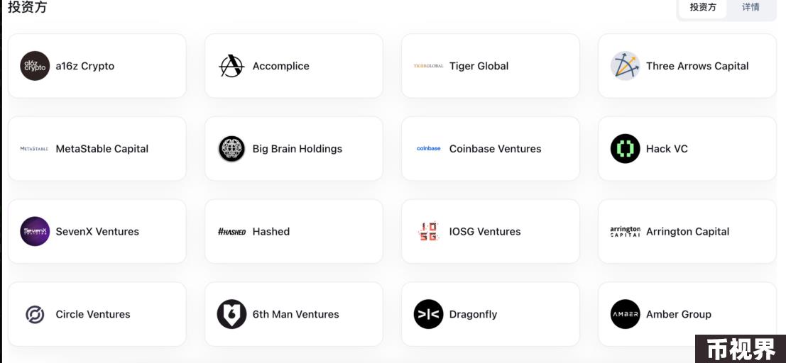 LD Capital: 重回AI的NEAR，叠加多重叙事或迎来价值发现？