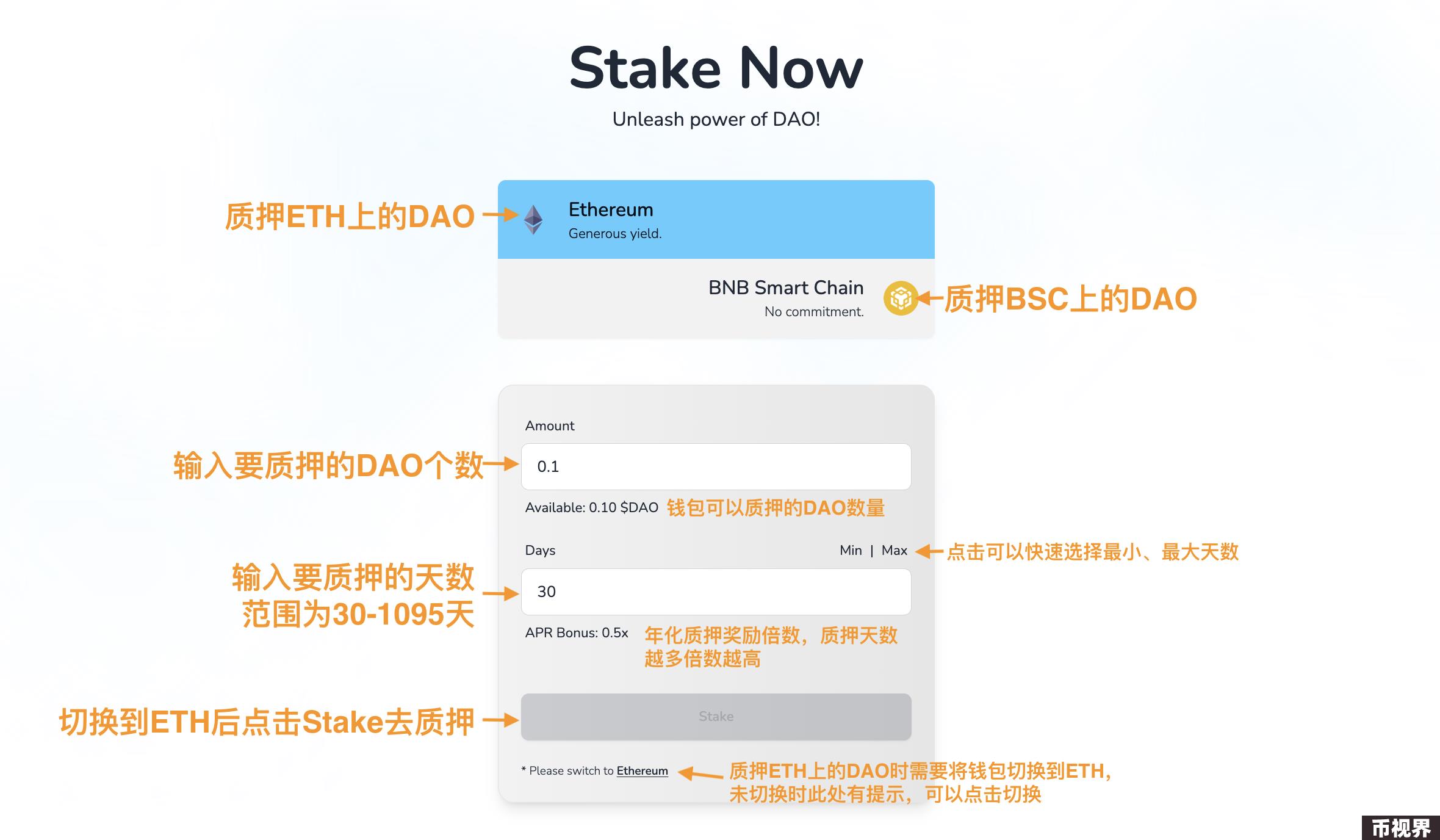 超详细攻略｜详解 DAO Maker 打新全流程与5倍额度新规则
