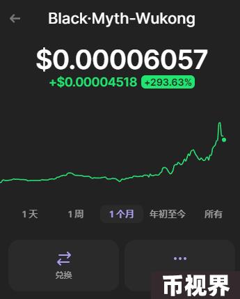 “悟空”四年造一“黑神话”，币圈四年磨一“金镰刀”