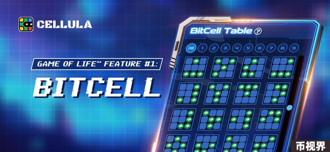 专访Cellula：虚拟化POW的全链游戏，为何能够得到币安与OKX的青睐？