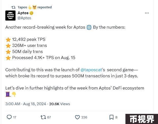 奖励代币流动池仅52美元，将Aptos日交易量推上3亿笔的小游戏Tapos到底谁在玩？ 