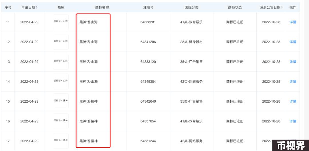 逃出“资本的五指山”，这才是我们吹爆《黑神话·悟空》的原因