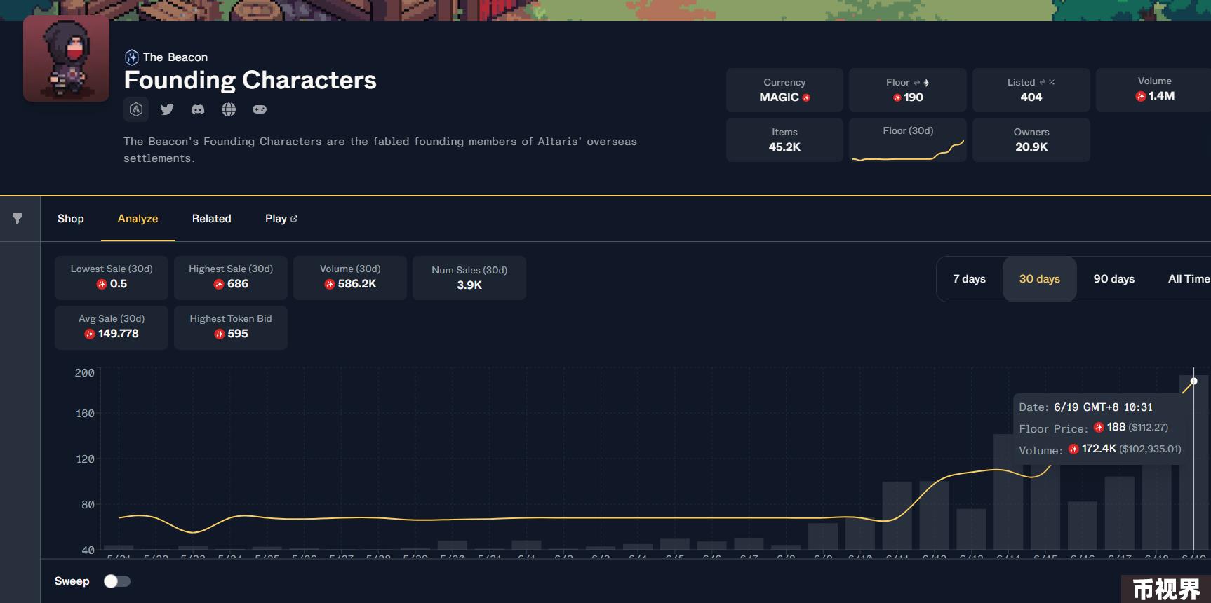 Arbitrum基金会投资，The Beacon GameFi 游戏保姆级通关攻略