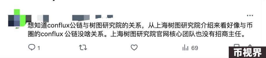 探班Conflux树图，九问九答：CFX现状、做市商、香港市场和黑客攻击