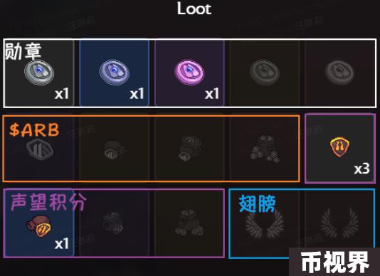 Arbitrum基金会投资，The Beacon GameFi 游戏保姆级通关攻略