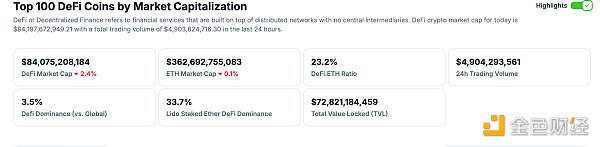 Web3.0日报 | 币安获得迪拜虚拟资产服务提供商许可证