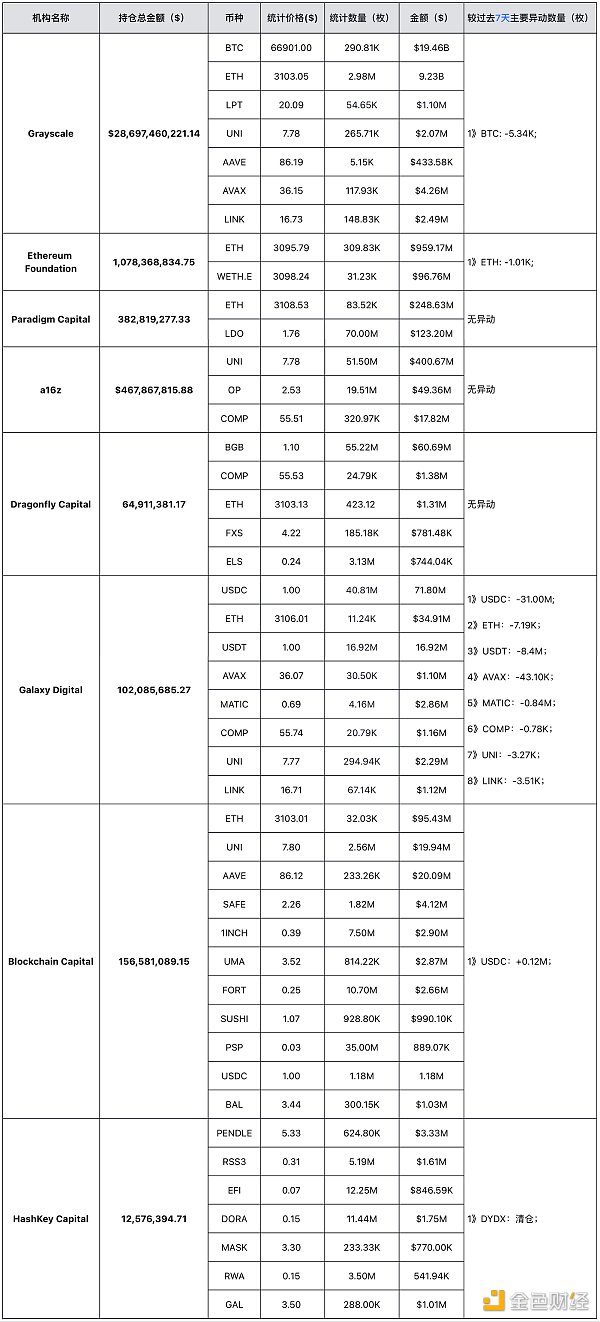 MIIX Capital：市场信心重燃 长期前景乐观