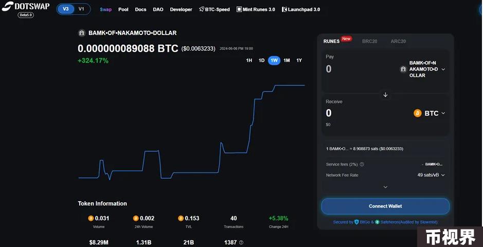 速览比特币Layer1新兴DEX发展格局