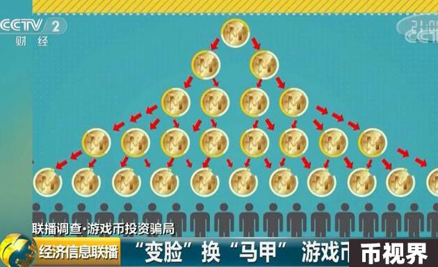 5000亿虚拟货币骗局终于破了！主犯跑到泰国做和尚，现已被引渡至中国