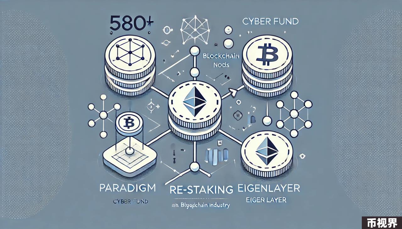 融资580万元却能媲美EigenLayer，获Paradigm投资的Symbiotic凭什么？