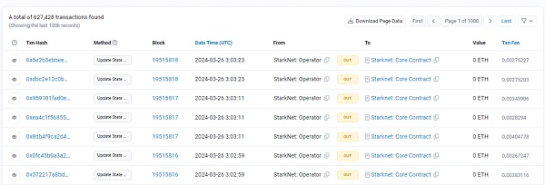 用EtherScan调查Starknet手续费下降99%的真实原因