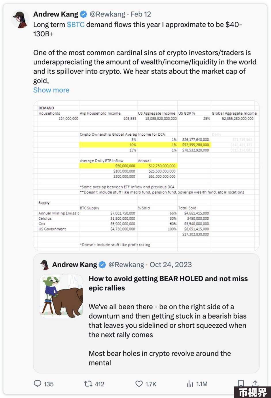 知名交易员Andrew Kang：为什么ETH现货ETF无法像BTC那样成功？