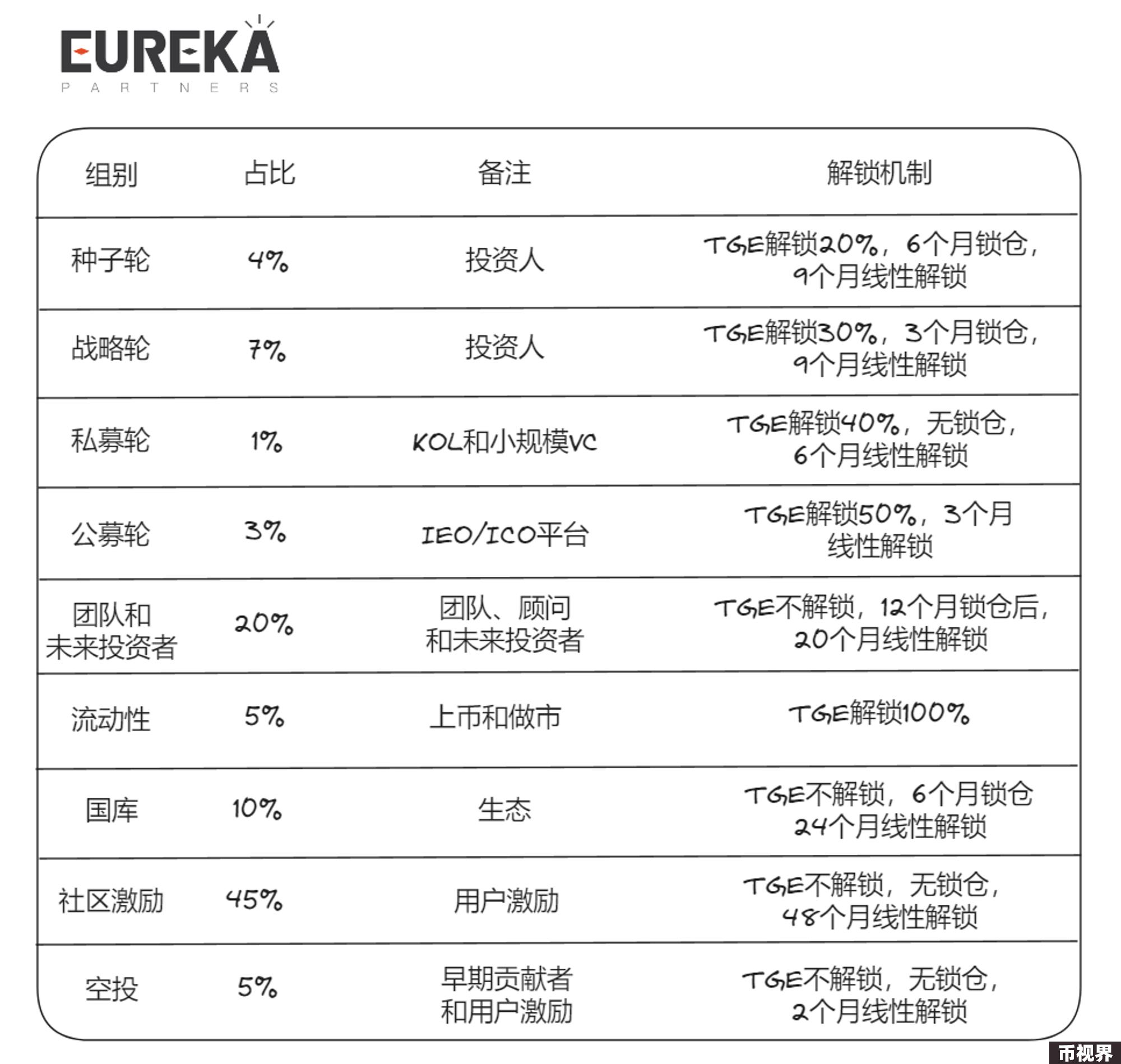 深入解读 Quantlytica：AI 与资产管理的结合将会碰撞出怎样的火花？