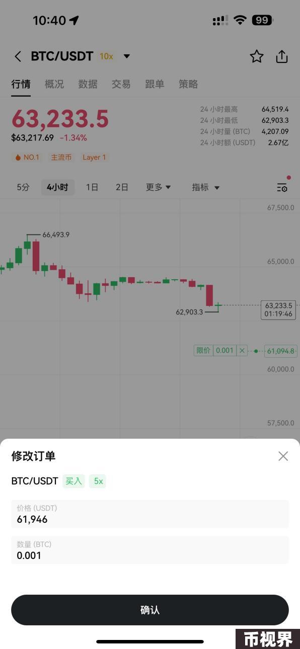 交互升级！OKX上线K线交易助手，用户交易效率与体验双提升