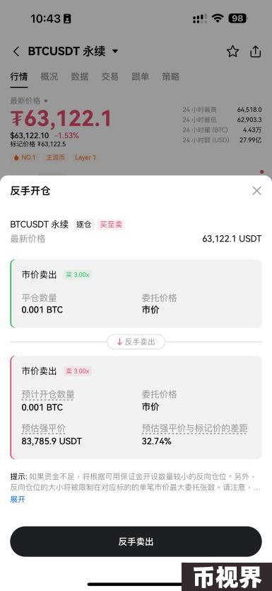 交互升级！OKX上线K线交易助手，用户交易效率与体验双提升