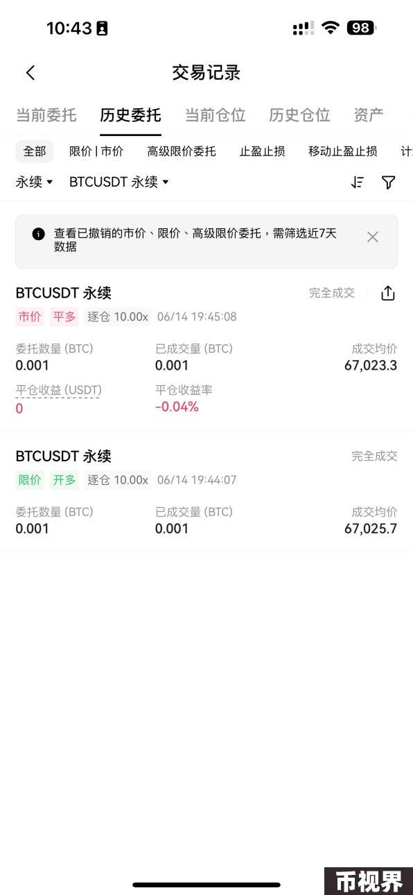 交互升级！OKX上线K线交易助手，用户交易效率与体验双提升