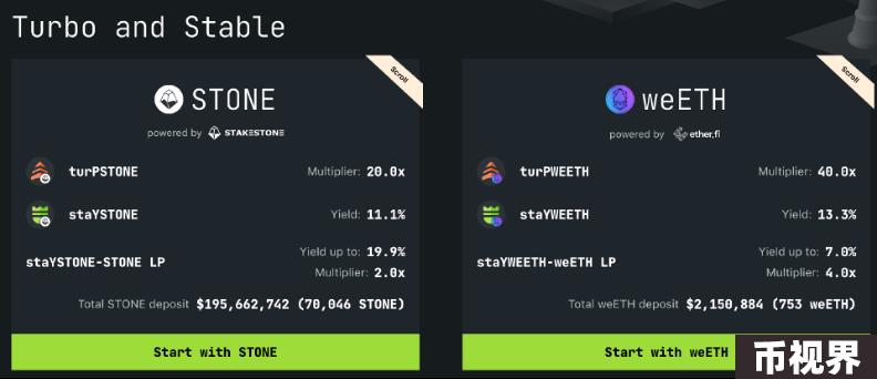 TVL年内飙升超240%，加密分级基金Tranchess进军流动性质押战局