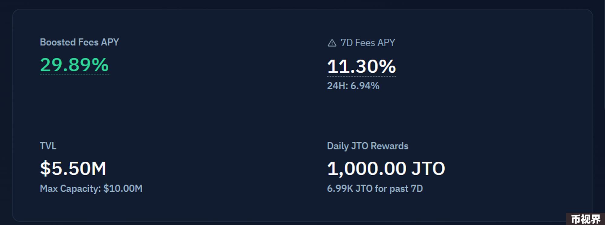 Metrics Ventures Alpha | 激烈竞争中的Solana LSD赛道，Jito能否脱颖而出？
