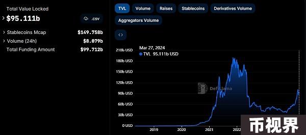 Web3.0日报 | Tether 宣布将战略重点扩展至 AI 领域