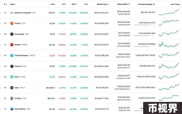 Web3.0日报 | Tether 宣布将战略重点扩展至 AI 领域