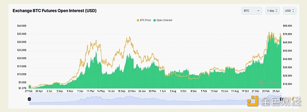 ETH ETF 交易理念：详细分析最佳 ETH 交易策略