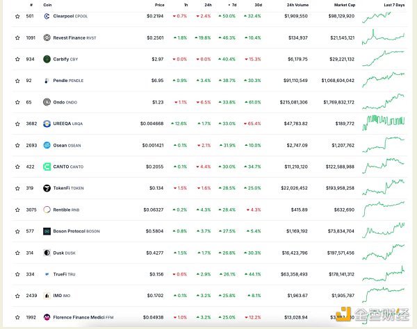 ETH ETF 交易理念：详细分析最佳 ETH 交易策略