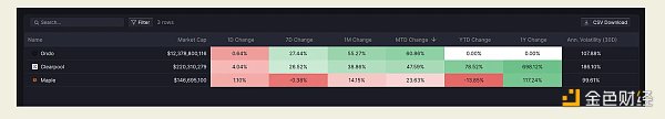 ETH ETF 交易理念：详细分析最佳 ETH 交易策略