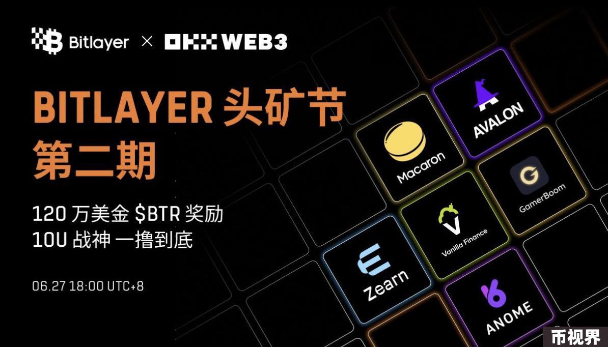Bitlayer头矿节二期活动正式登陆OKX Wallet Cryptopedia，空投价值百万美元BTR奖励