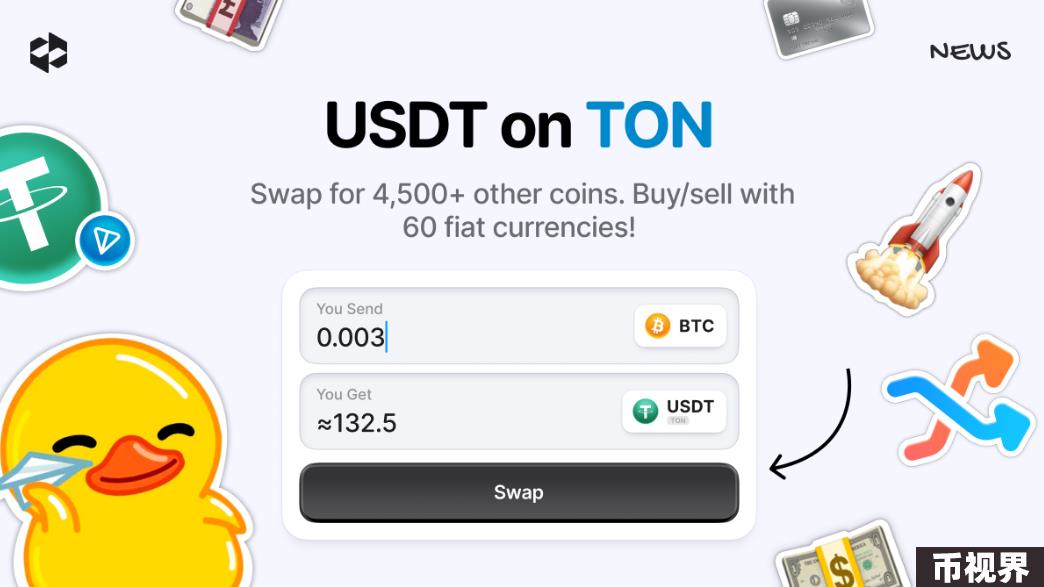LBank专访TON亚太区生态增长负责人：万类霜天竞自由，TON不单单只是资产的金融效应