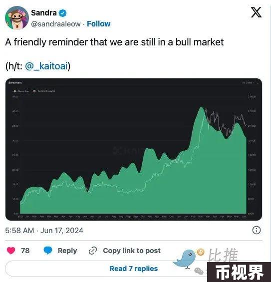 Bankless 2024 年中回顾：牛市还在，别被轻易甩下车