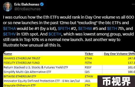 ETF通过之后，以太坊的下一步是什么？