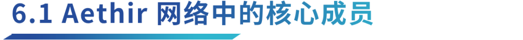 详解Aethir ：兼具三重赛道的去中心化云计算实力玩家