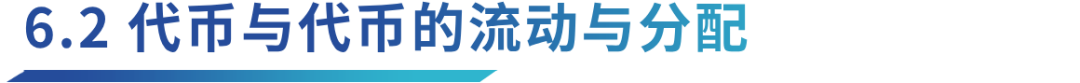 详解Aethir ：兼具三重赛道的去中心化云计算实力玩家