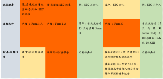 贝莱德“来”了，RWA又“火”了