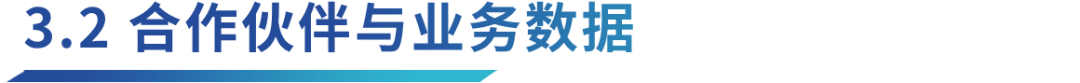 详解Aethir ：兼具三重赛道的去中心化云计算实力玩家