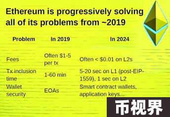 Vitalik最新演讲：以太坊的下一个十年