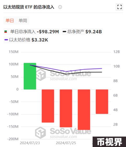 比特币行情飘忽不定，到底哪些因素在起作用？