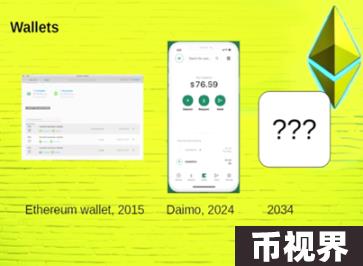 Vitalik最新演讲：以太坊的过去十年与下个十年