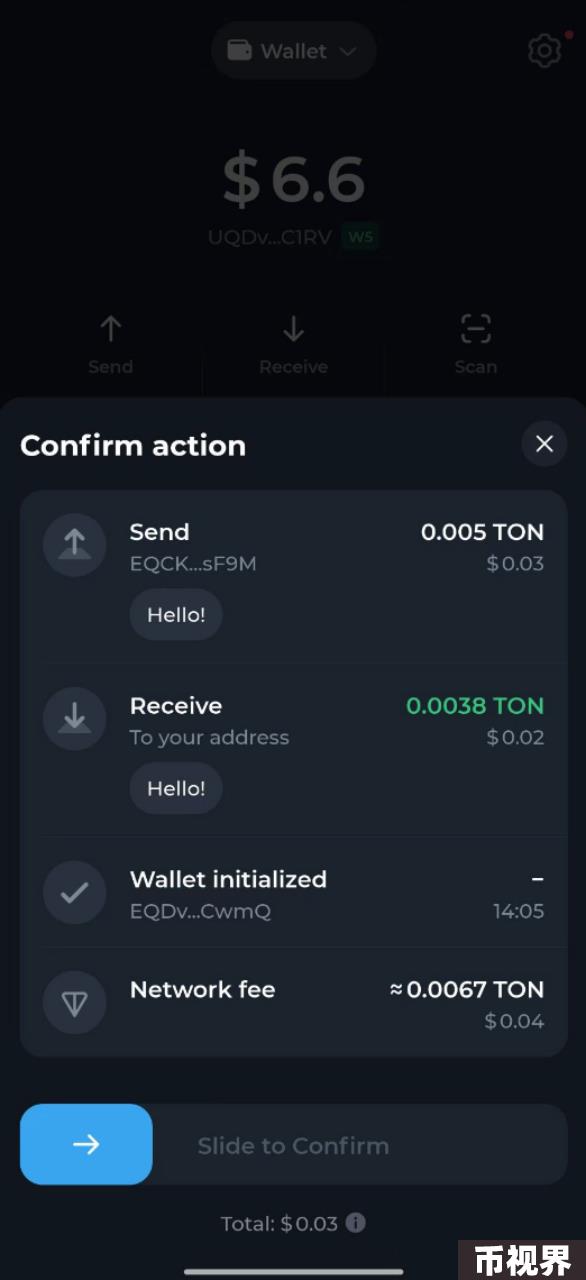 TON生态火爆，需警惕TonConnect SDK 的Origin伪造风险